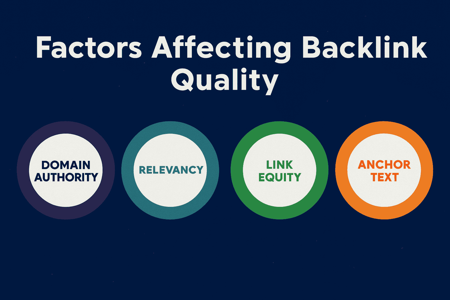 backlink analysis