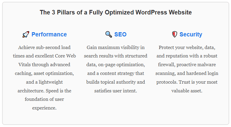 wordpress optimization pillars