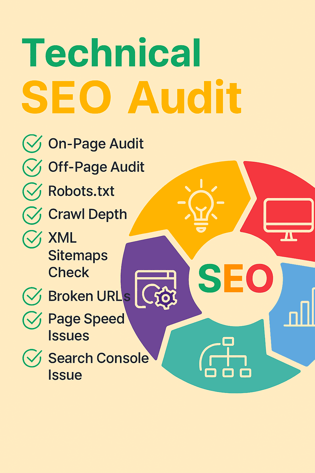 wordpress content seo audit