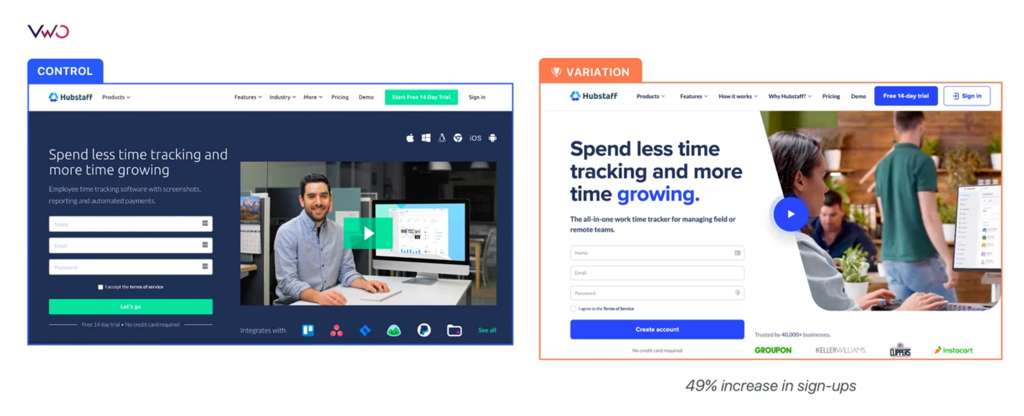 wordpress cro optimization