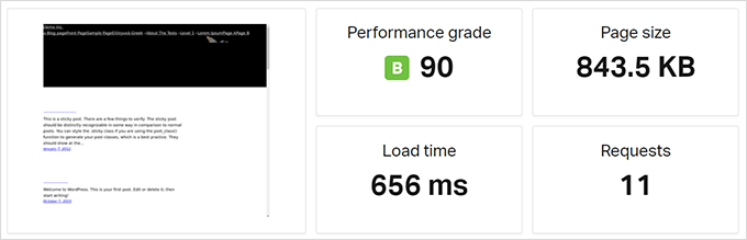 wpbeginner performance