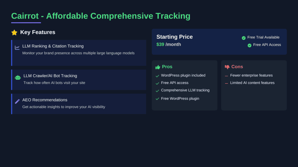 ai visibility tool review (cairrot)