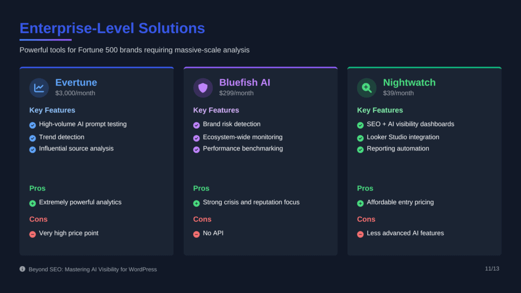 enterprise ai visibility tools