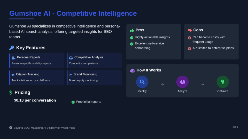 gumshoe ai visibility review