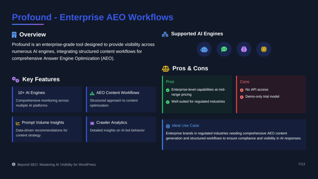 profound ai visibility tool review