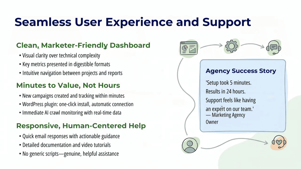 Cairrot Review UE and Customer Support