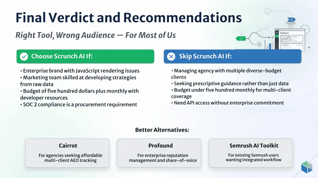 Scrunch AI Review AEO Tool for AI Visibility Summary